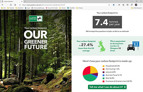 Our Green Future