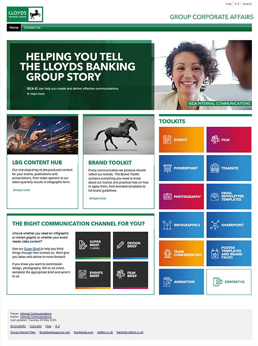 GCA Toolkits